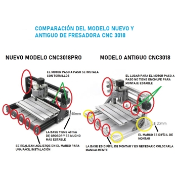 Fresadora CNC - Máquina de grabado láser 3018 PRO